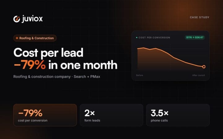 Case study: Cutting a Roofing Company’s Cost per Lead by 79% in One Month