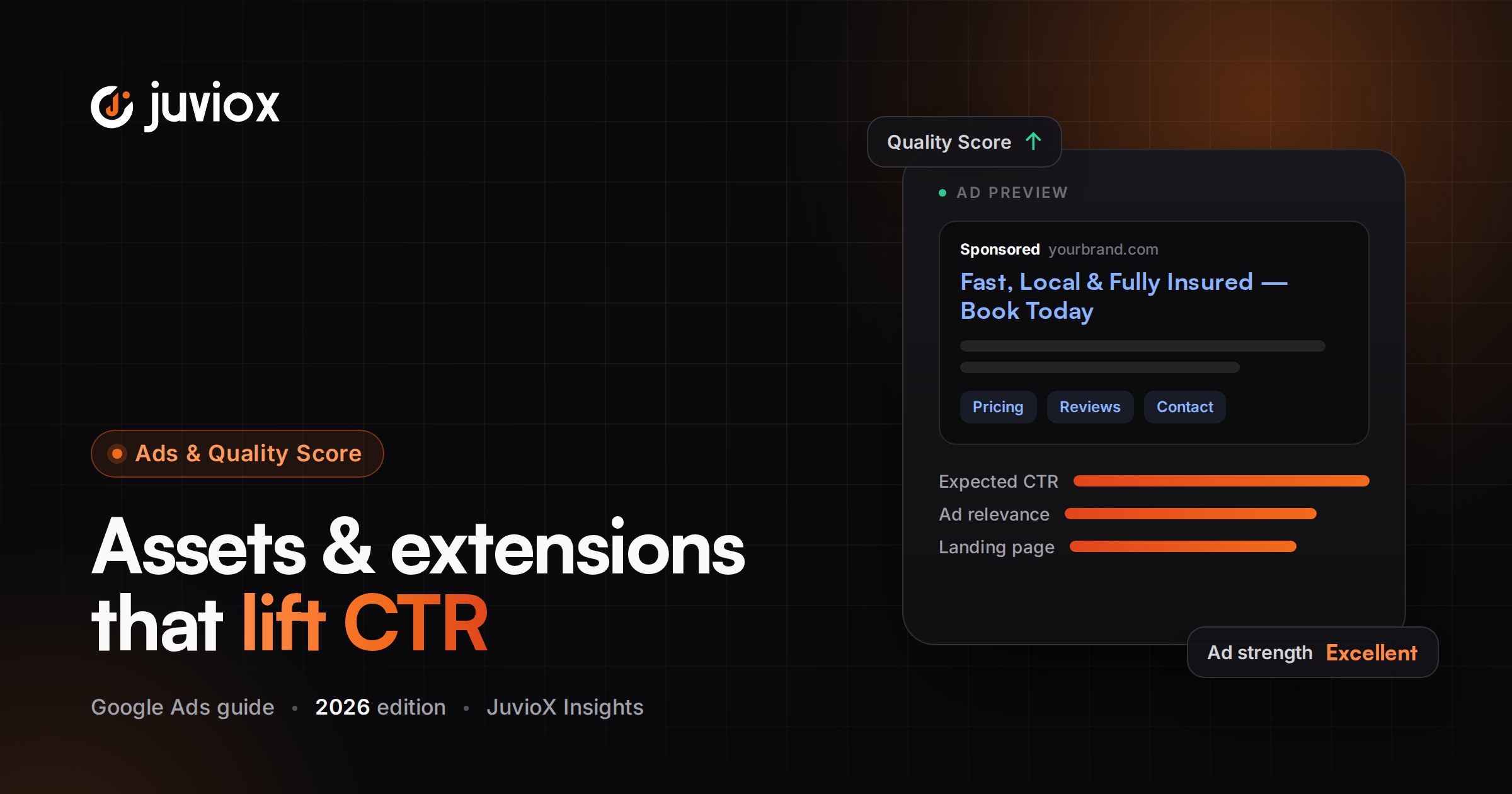 Google Ads Assets & Extensions: Types, Examples & Optimization Guide for 2026