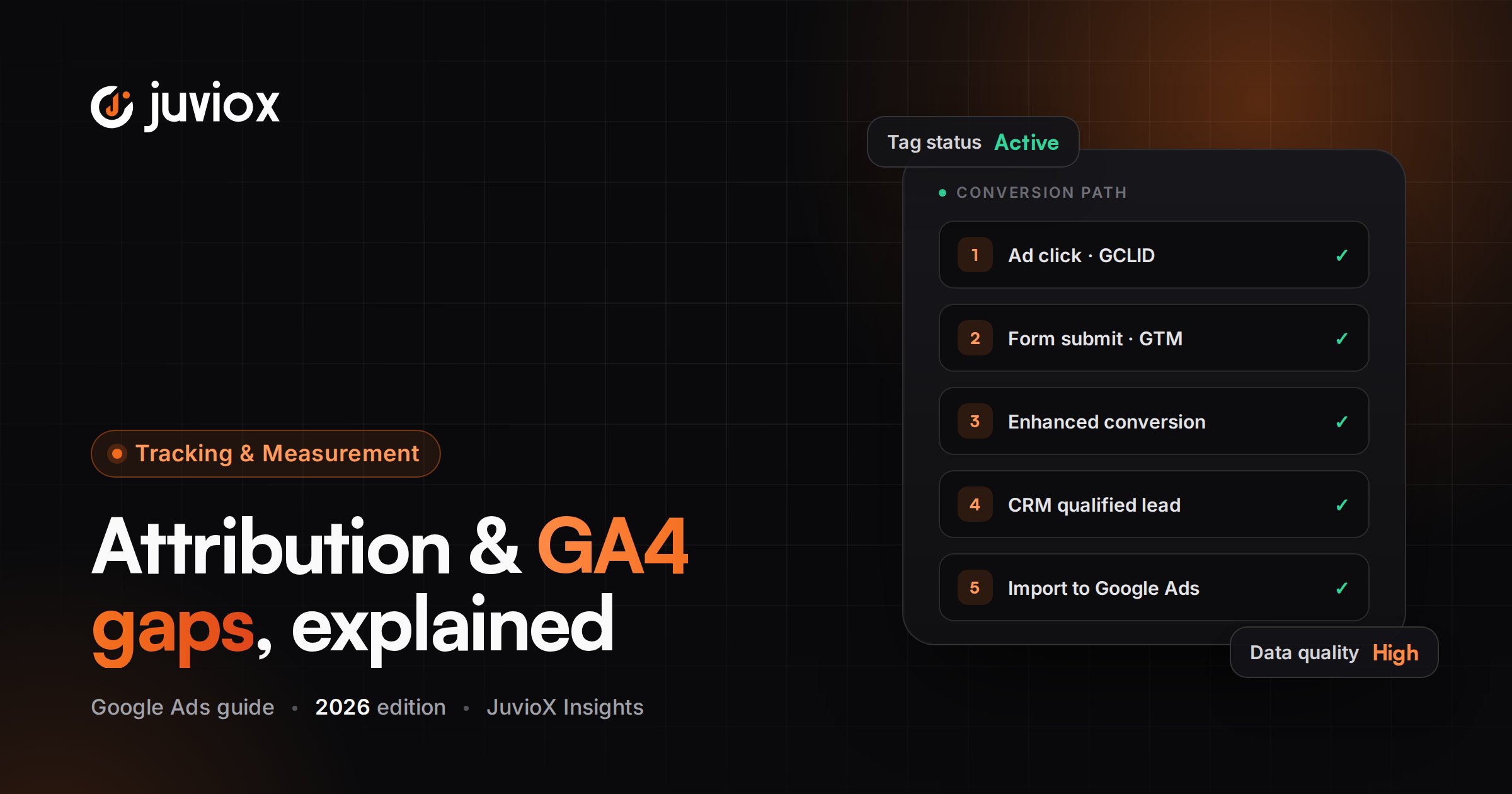 Google Ads Attribution: Data-Driven Attribution, Conversion Windows & GA4 Discrepancies in 2026