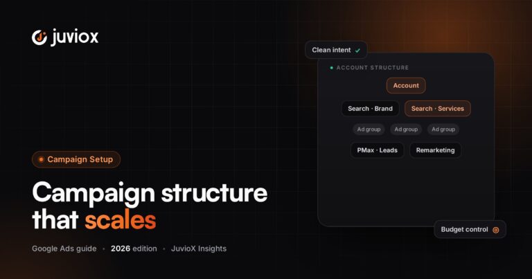 Google Ads Campaign Structure: How to Build an Account That Scales in 2026
