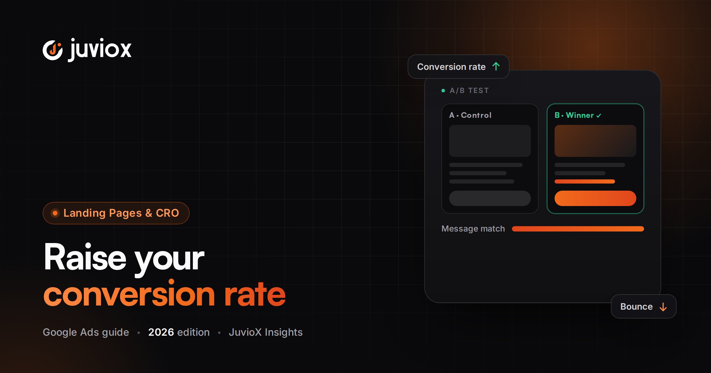 Google Ads Conversion Rate: Benchmarks, CRO & How to Improve Conversions in 2026