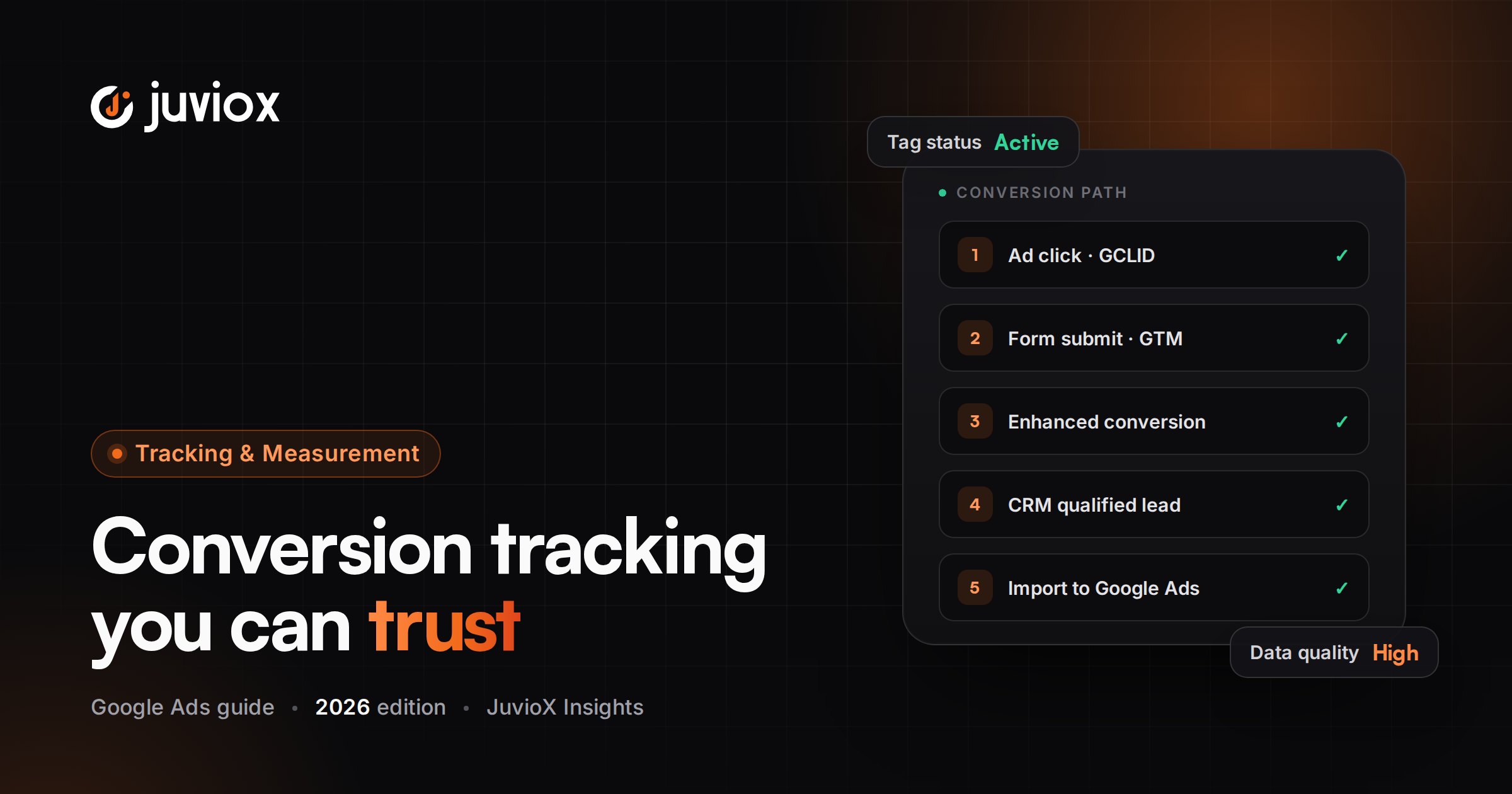 Google Ads Conversion Tracking: Complete Setup, GTM, GA4 & Troubleshooting Guide for 2026