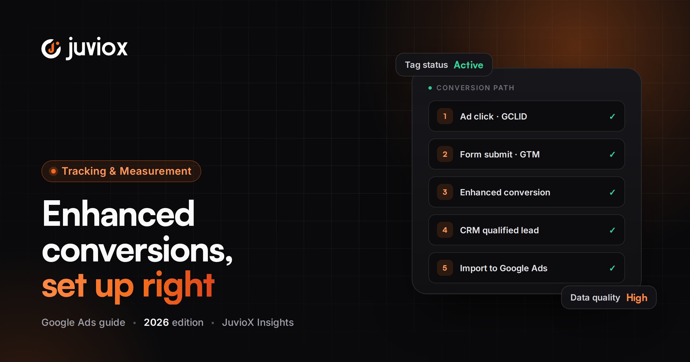 Google Ads Enhanced Conversions: GTM Setup, First-Party Data & Troubleshooting Guide for 2026