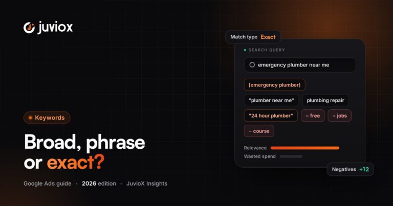 Google Ads Keyword Match Types: Broad vs Phrase vs Exact Match in 2026