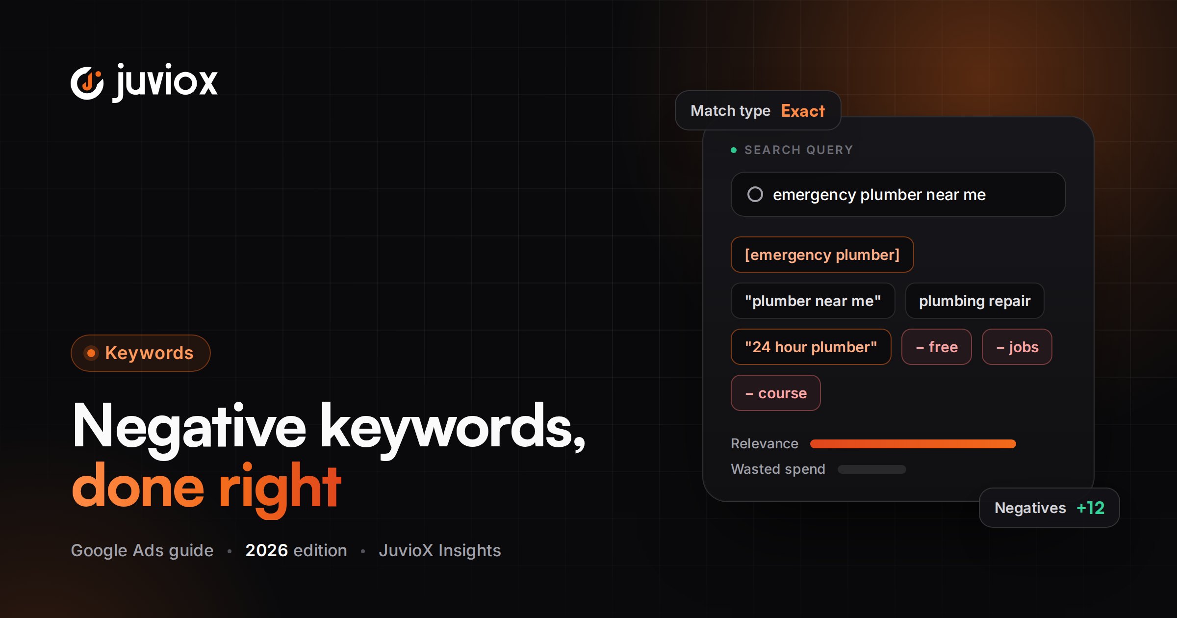 Google Ads Negative Keywords: Complete Guide to Finding, Matching & Optimizing Them in 2026
