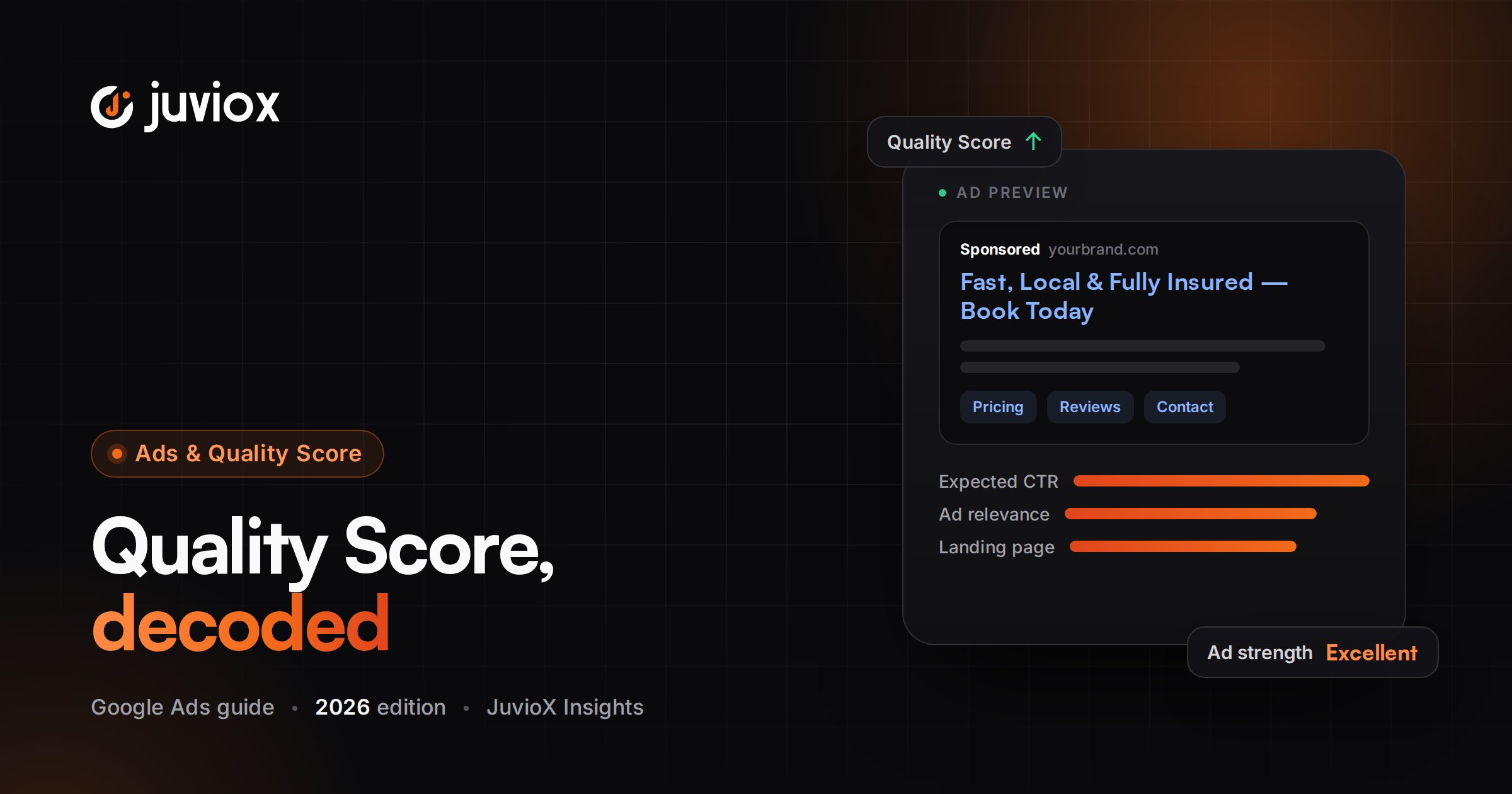 Google Ads Quality Score: How It Works & How to Improve It in 2026