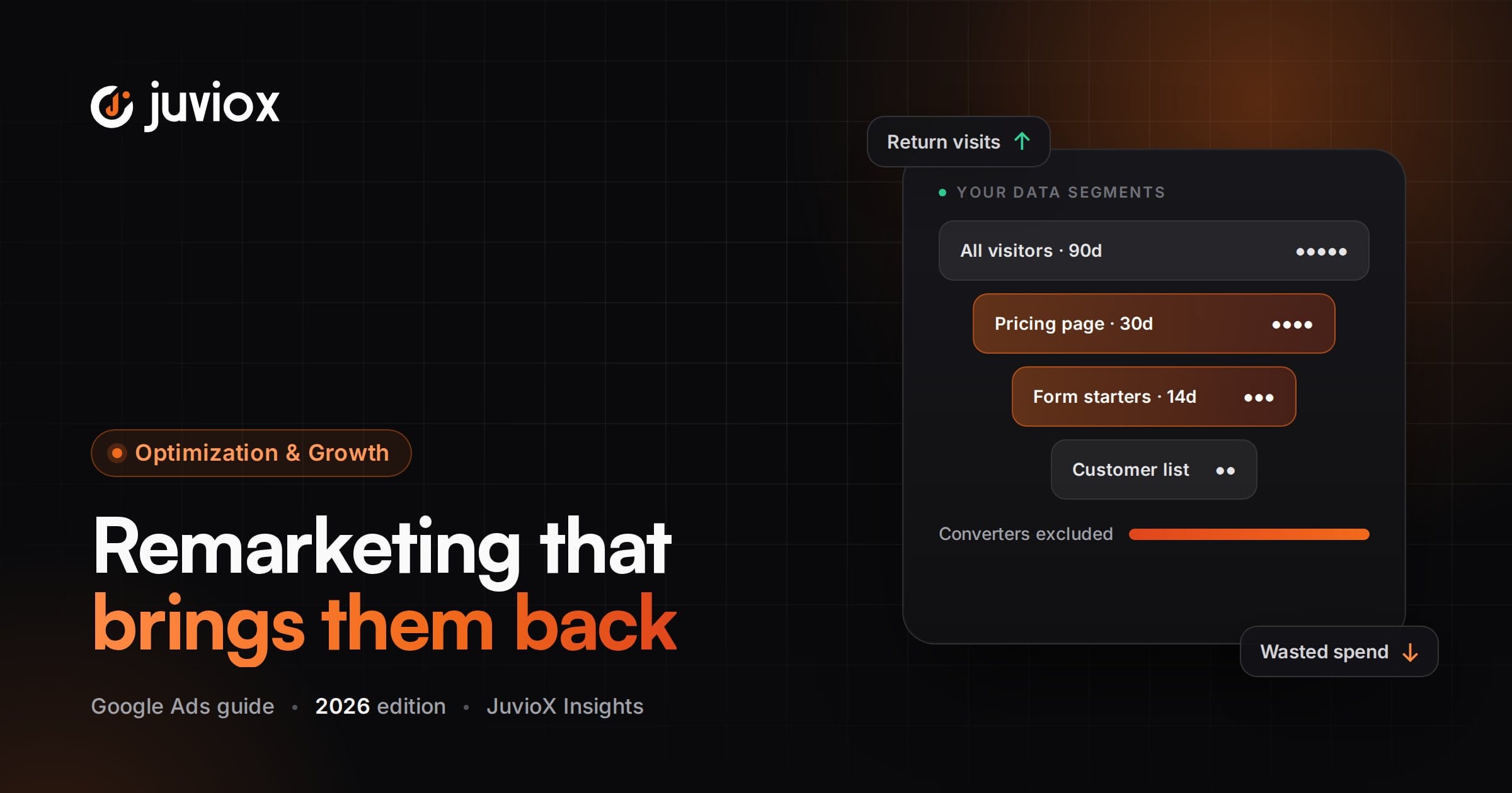 Google Ads remarketing guide cover showing your data segments: all visitors, pricing page visitors, form starters and customer list
