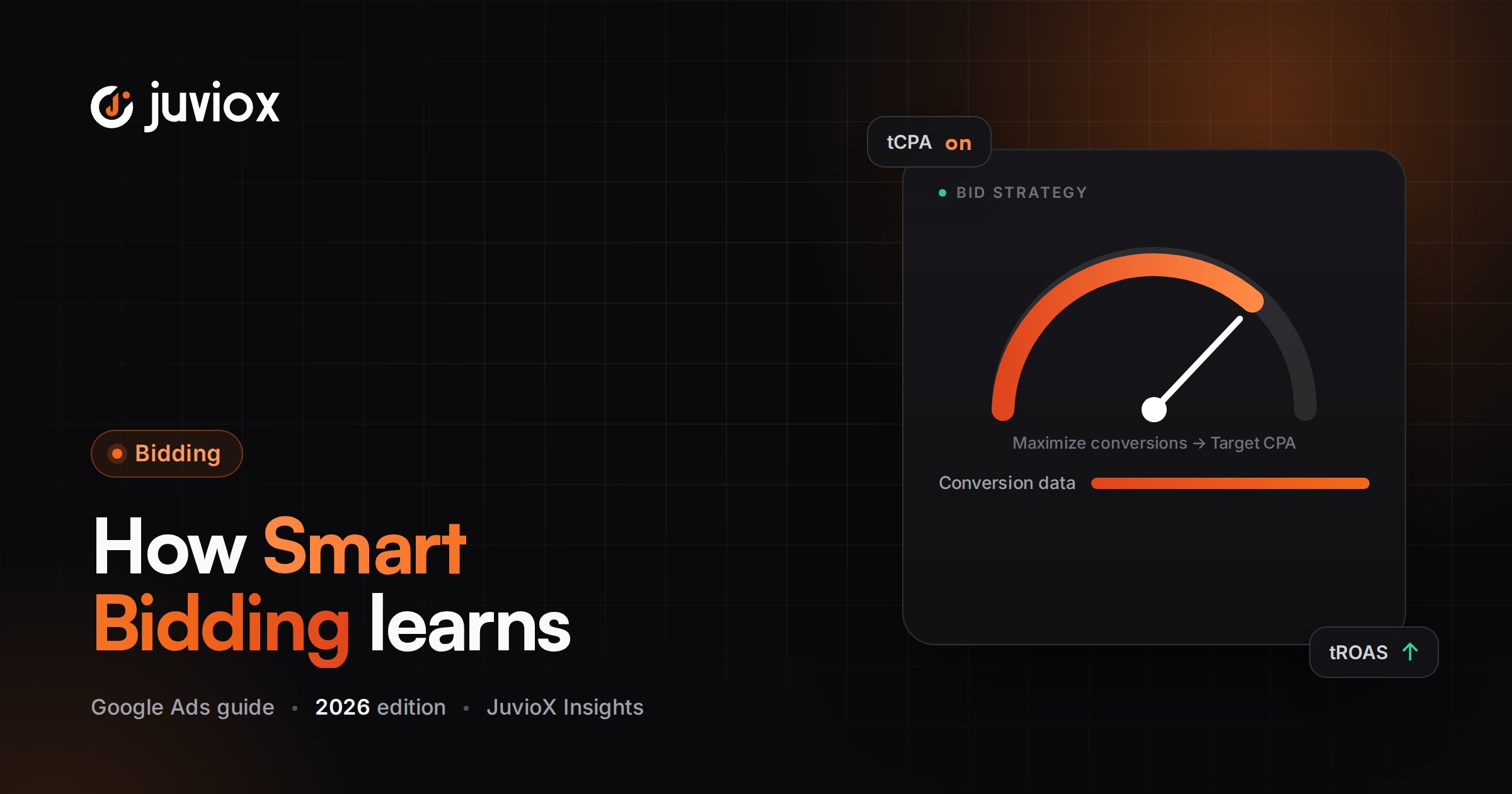 Google Ads Smart Bidding: How It Works, Learning Periods & Data Quality in 2026