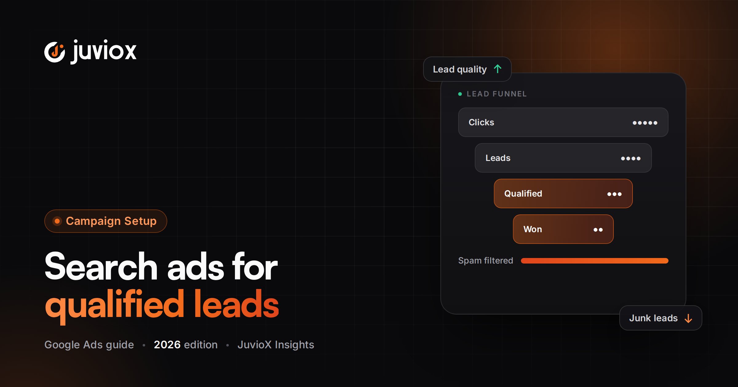 Google Search Ads for Lead Generation: How to Build Campaigns That Drive Qualified Leads in 2026