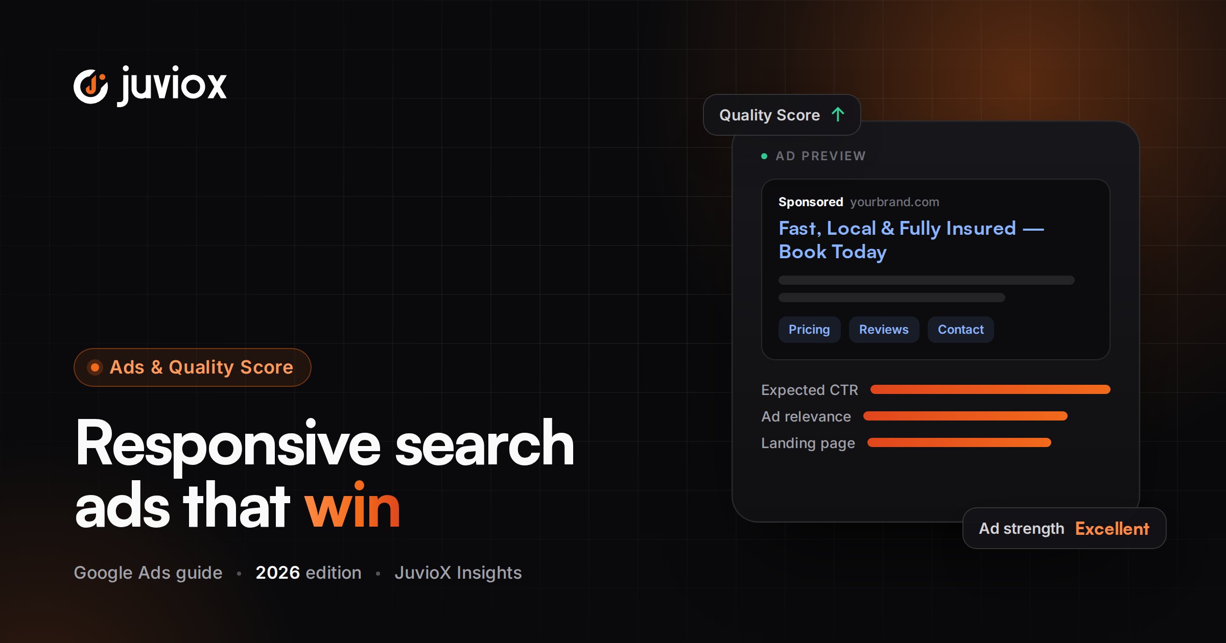 Responsive Search Ads: How to Write, Test & Optimize Google Ads RSA Copy in 2026