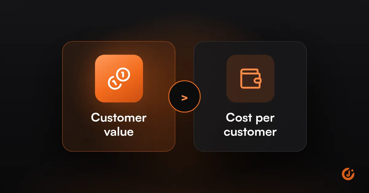 Facebook ads worth it: customer value vs cost per customer