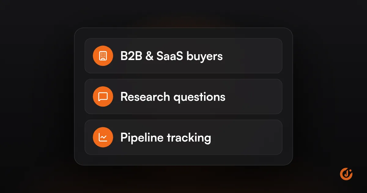 ChatGPT Ads for B2B and SaaS: Do They Work?
