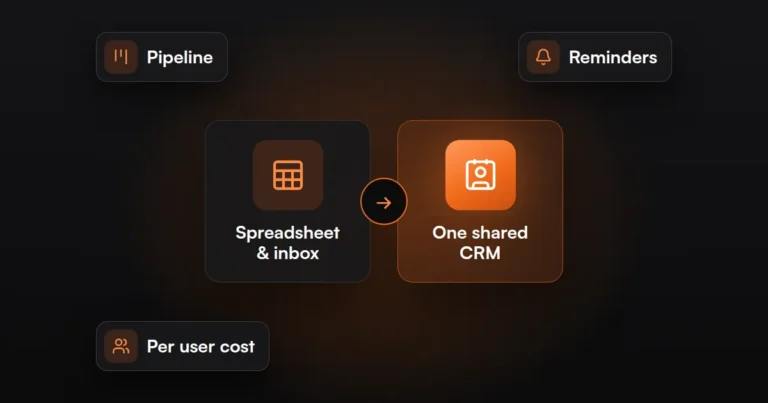 Moving from a spreadsheet and inbox to one shared CRM