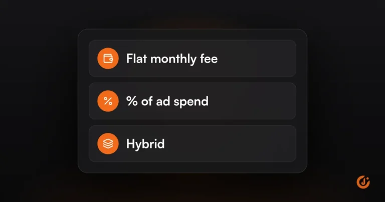 Facebook ads agency pricing models