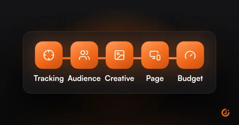 Why Your Facebook Ads Are Not Converting (and Fixes)