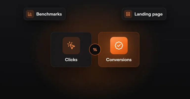 Google Ads conversion rate from clicks to conversions