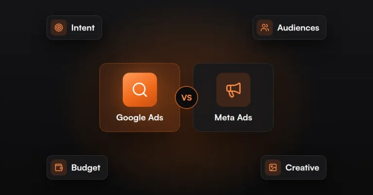 Google Ads vs Meta Ads: intent, audiences, budget and creative