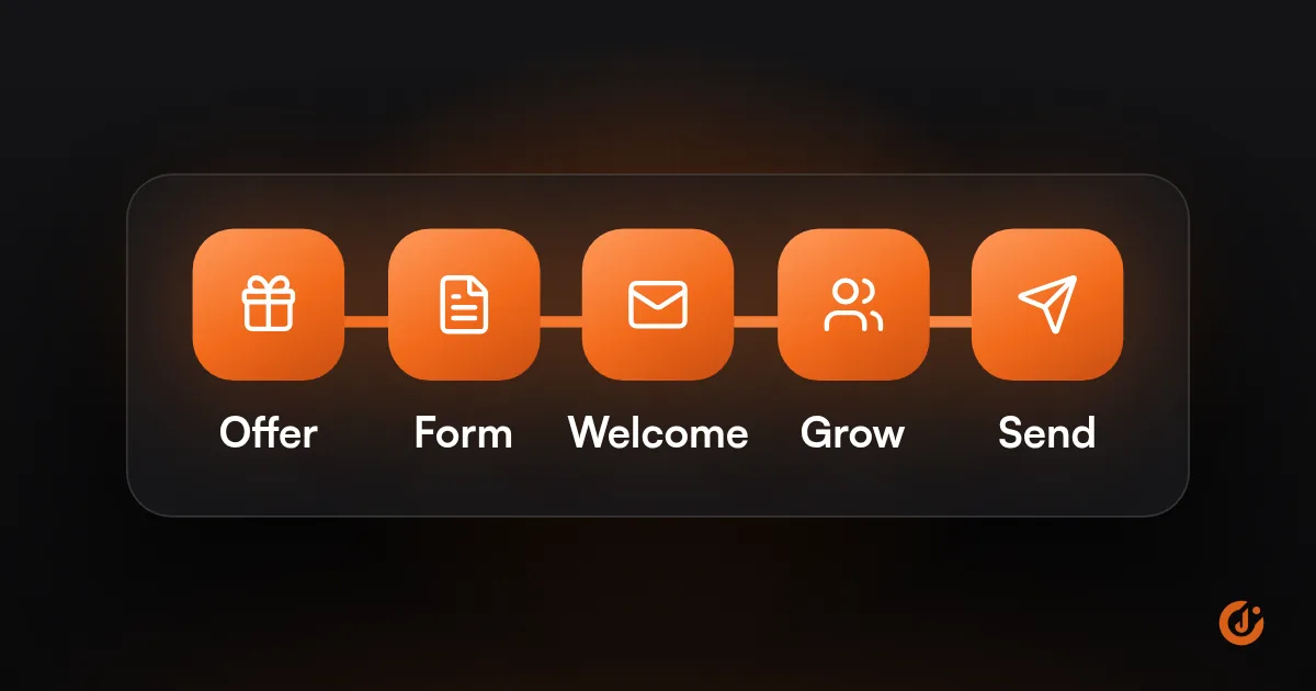 How to Build an Email List From Scratch