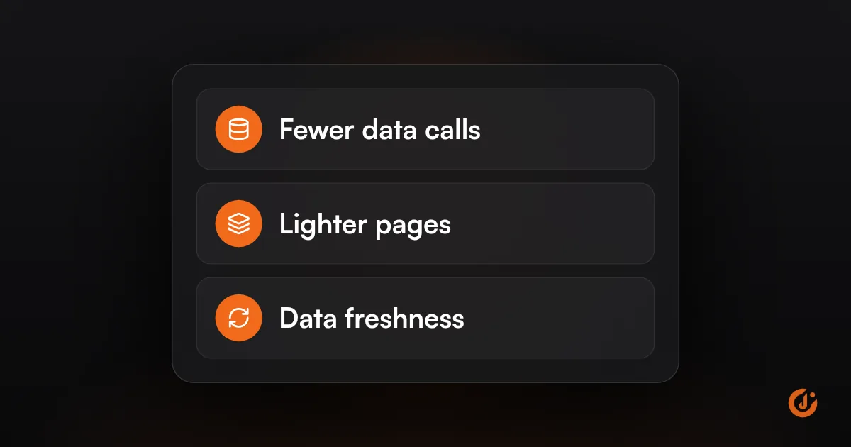 Looker Studio Slow or Not Updating? How to Fix It