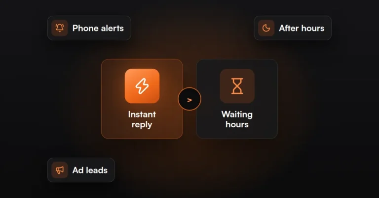 Instant reply versus waiting hours to respond to leads