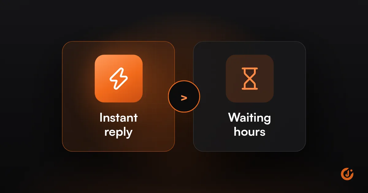 Instant reply versus waiting hours to respond to leads