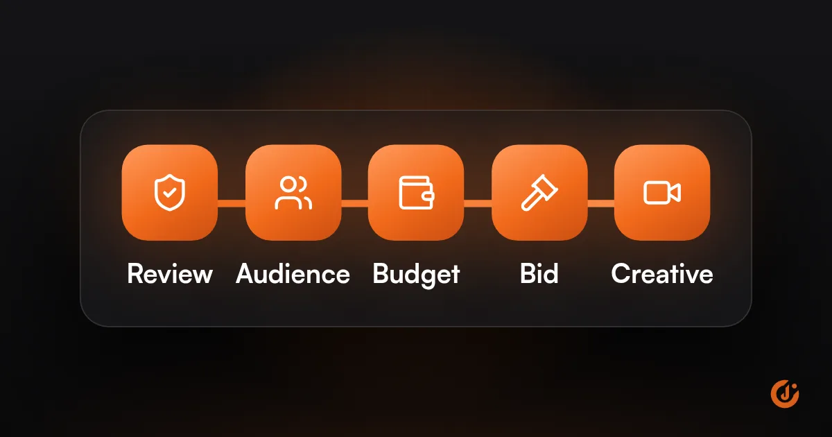 TikTok Ads Not Spending or Delivering? How to Fix It